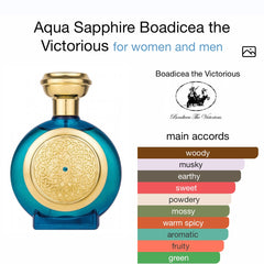 Aqua Sapphire