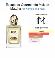 Escapade gourmand