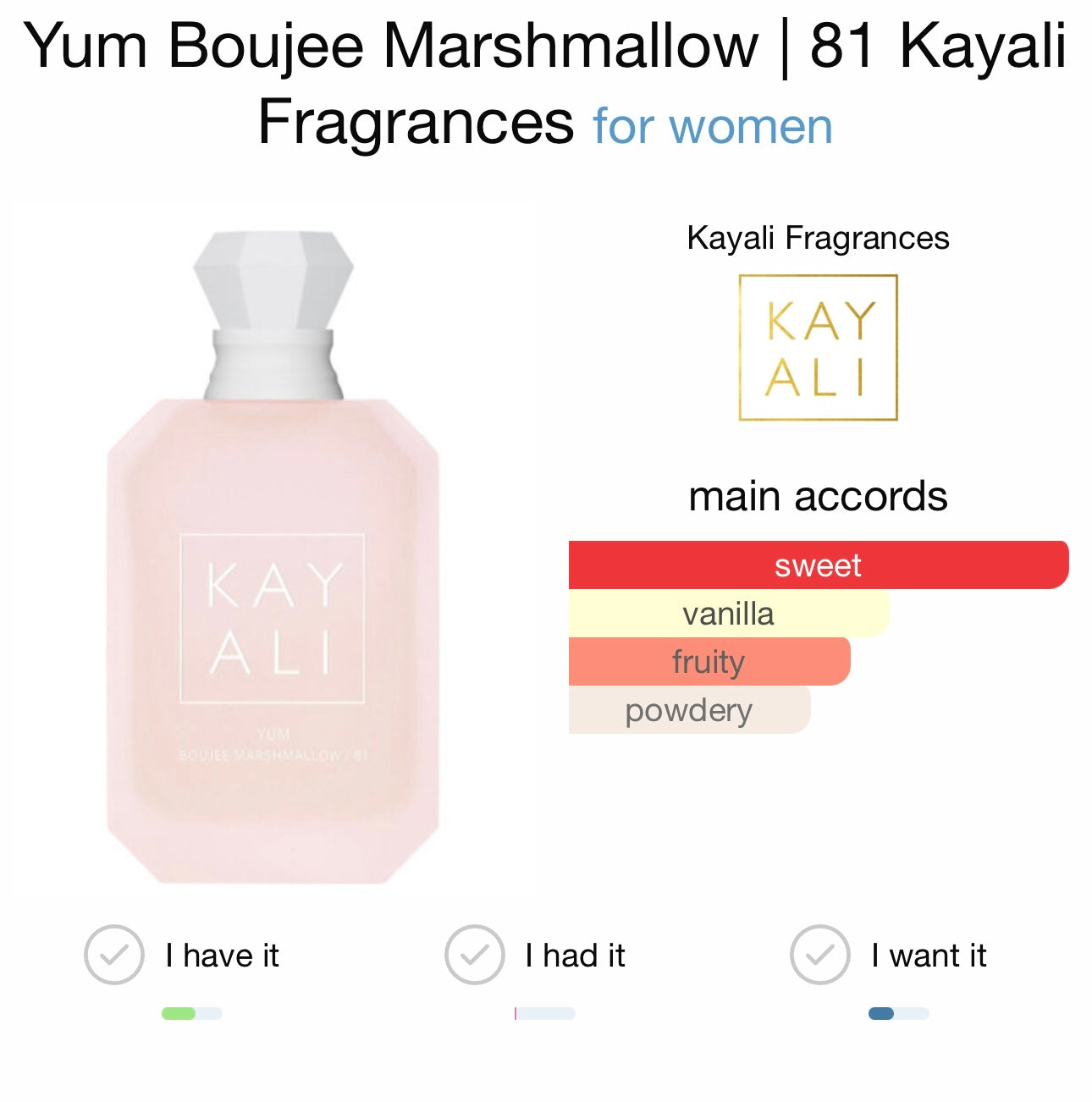 Yum Boujee Marshmallow